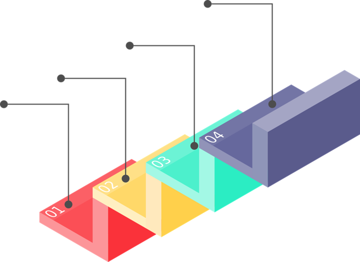 How To Choose The Right Gaming Platform: A Comprehensive Guide